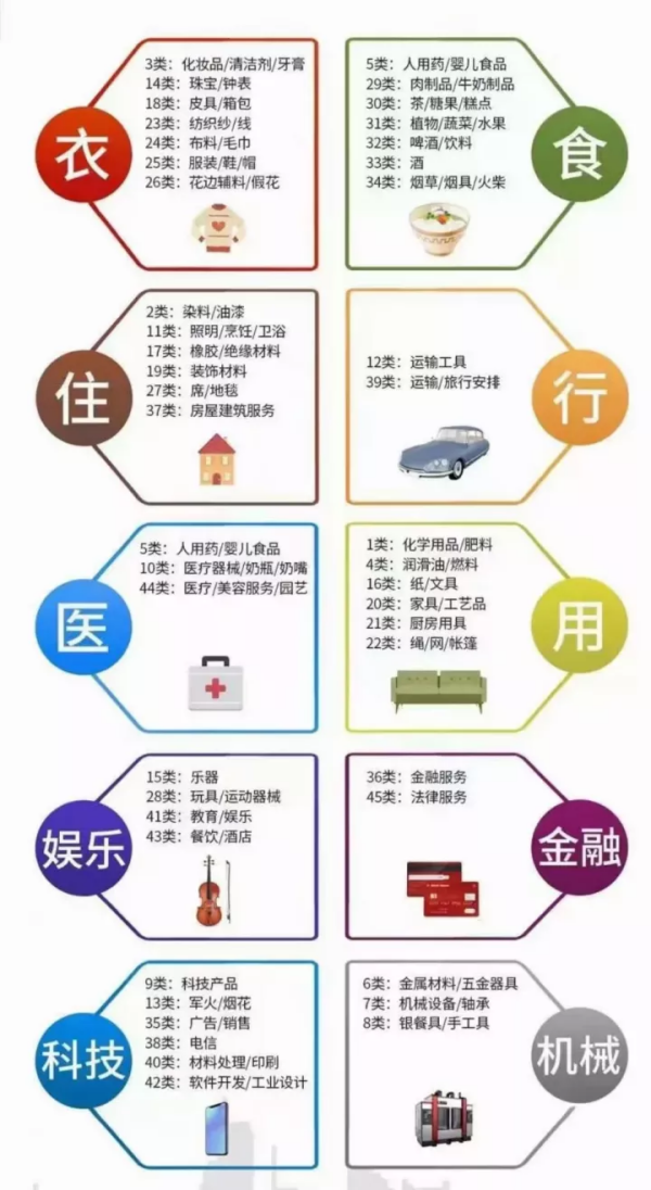 株洲湘知知識產權代理事務所,株洲市三湘知識產權服務有限責任公司,株洲知識產權代理服務,企業知識產權系統方案,知識產權咨詢